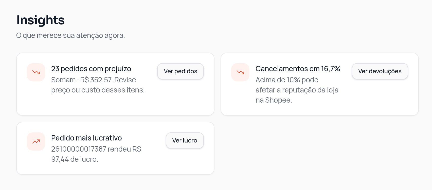 Tela de insights com alertas da loja
